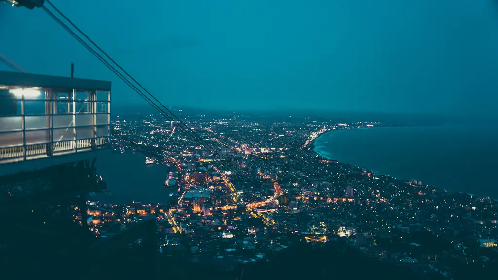 北海道薄野：繁華不夜城，盡享夜之璀璨